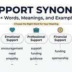 support synonym