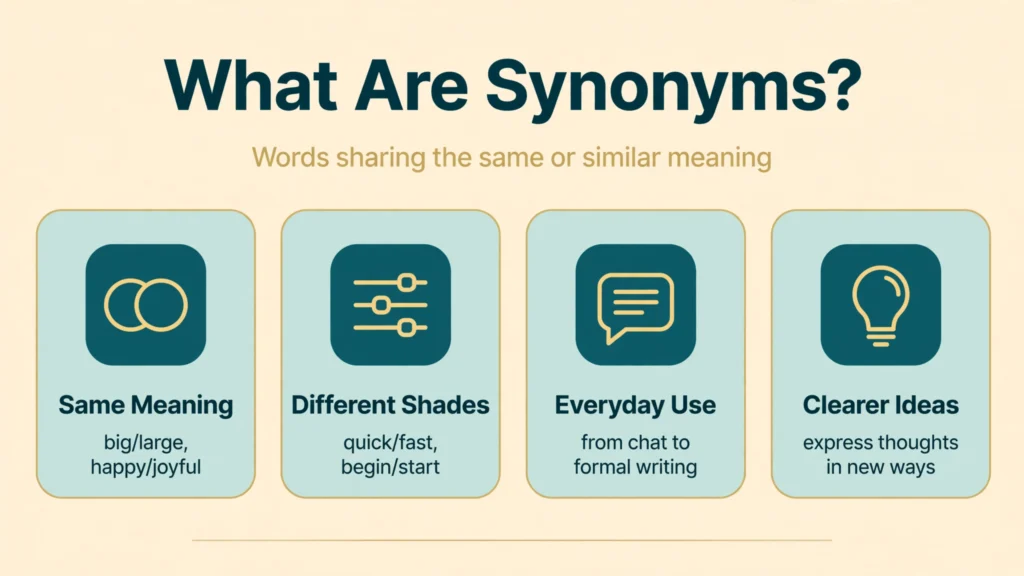 What are synonyms infographic