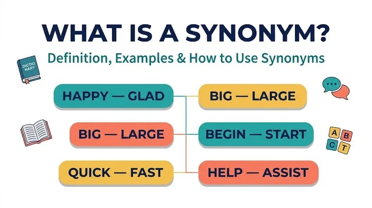 what is a synonym